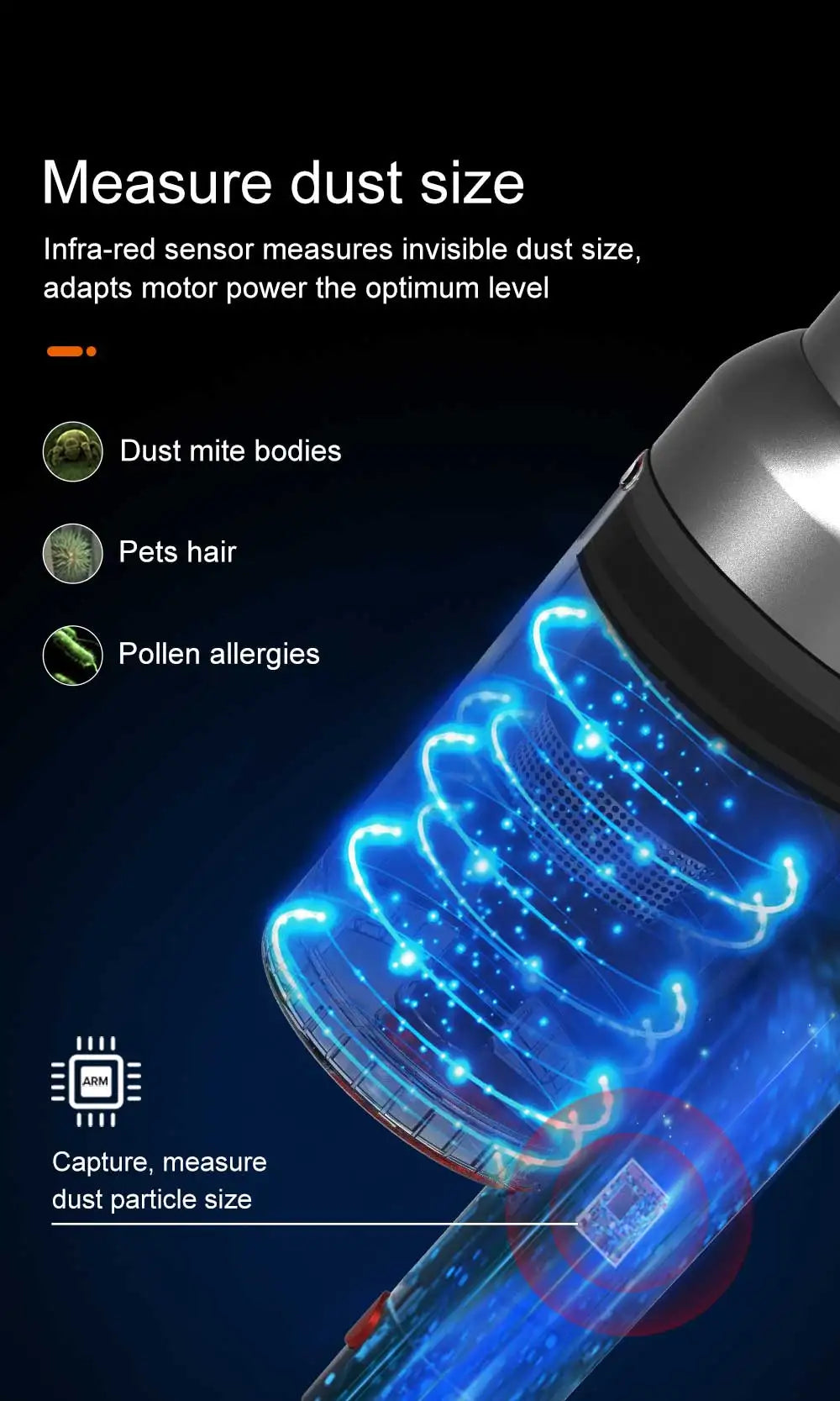 Cordless Handheld Stick Vacuum Cleaner Liectroux i10, Smart Dust Sensing,27KPa,Touch Screen,Suit for Carpet,Floor,Car & Pet Hair