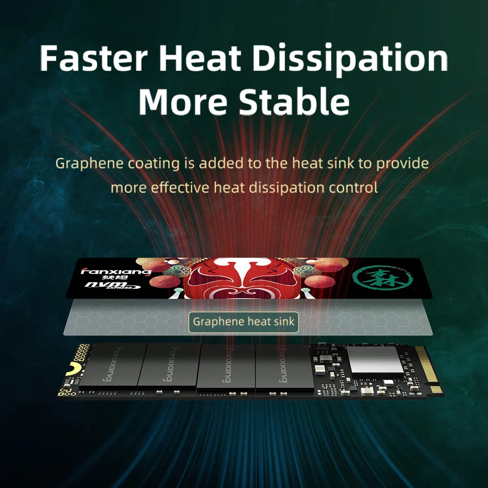 Fanxiang M.2 SSD Hard Disk 1TB 2TB 4TB 7400MB/s NVMe M2 SSD PCIe3.0/4.0 Internal Solid State Drive Local Delivery S500 Pro/S790