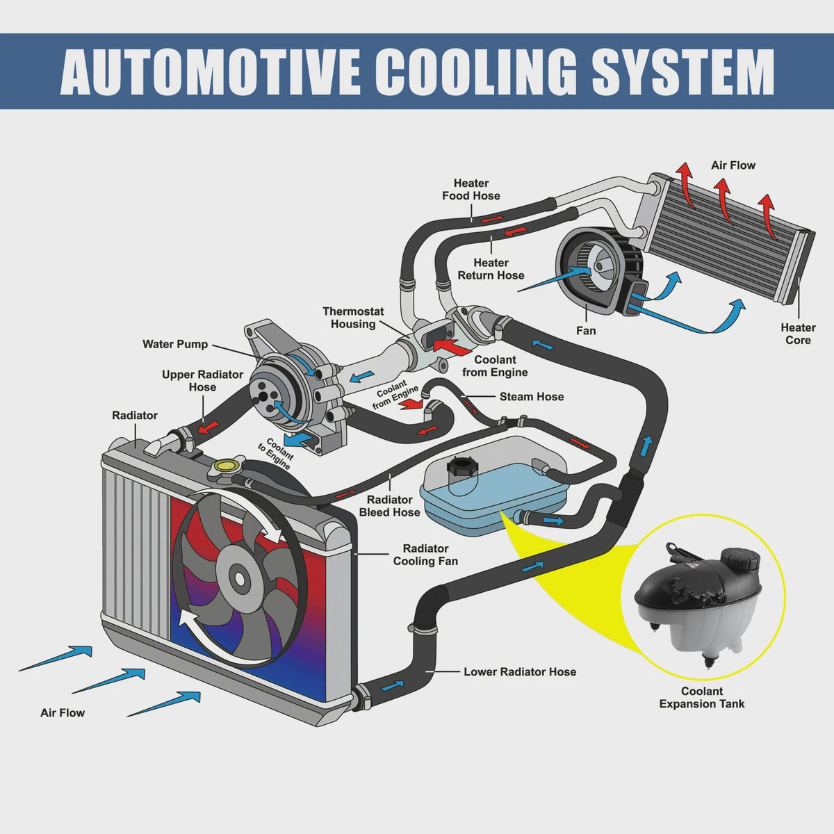 9877b7eebe7c754cd933715441407e02